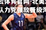开云体育官网-北美洲球队力克强敌晋级淘汰赛