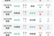 开云体育官网-英超积分榜：南安普顿连胜后飙升至第七，成为黑马候选