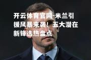 开云体育官网-米兰引援风暴来袭！五大潜在新锋选热盘点