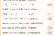 开云体育官网-RB莱比锡新援表现出色，受到好评称赞