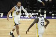 开云体育官网-勇士夺得NBA冠军，湖人尼克斯锋线交锋