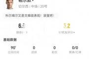 开云体育官网-切尔西客场遭遇惨败，领跑位置遭威胁
