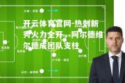 开云体育官网-热刺新秀火力全开，阿尔德维尔德成团队支柱