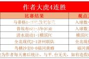 开云体育官网-巴黎连胜南特，牢牢稳住法国联赛榜首位置