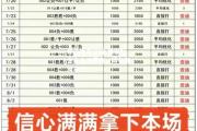 开云体育官网-皇家社会在主场获胜，排名继续攀升